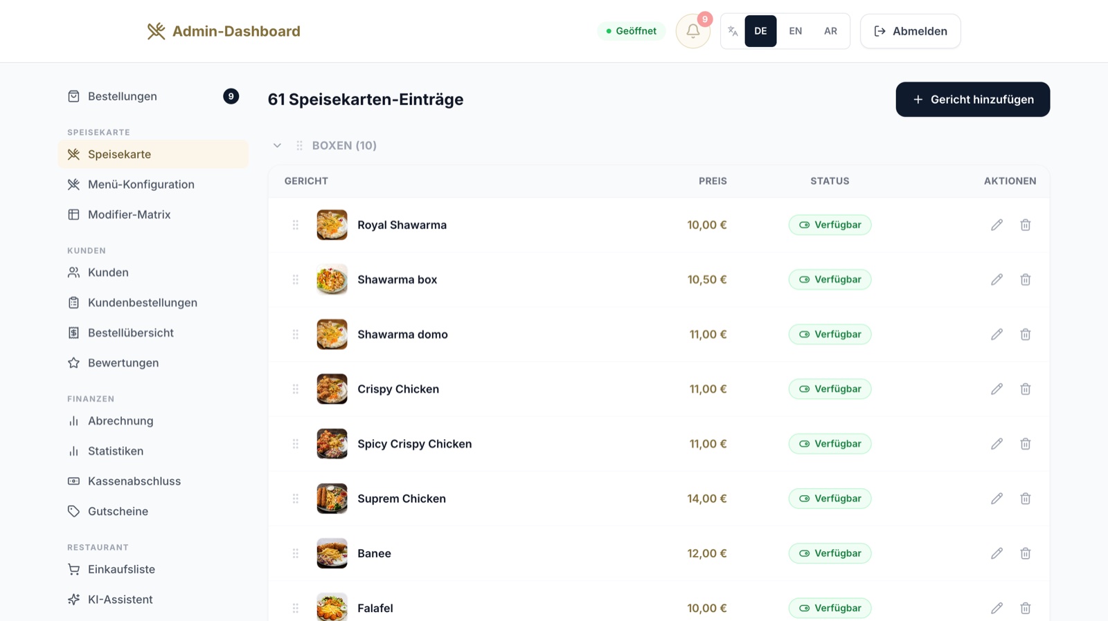 Admin-Dashboard, dOmO Restaurant