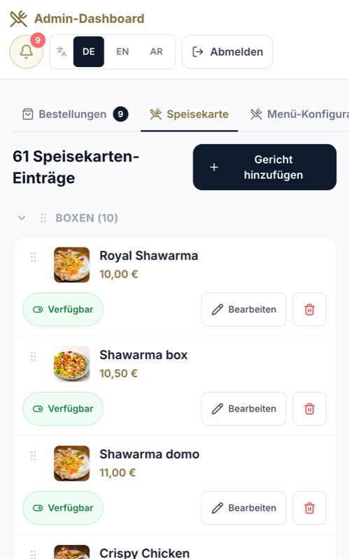 Dasselbe Dashboard auf dem Handy